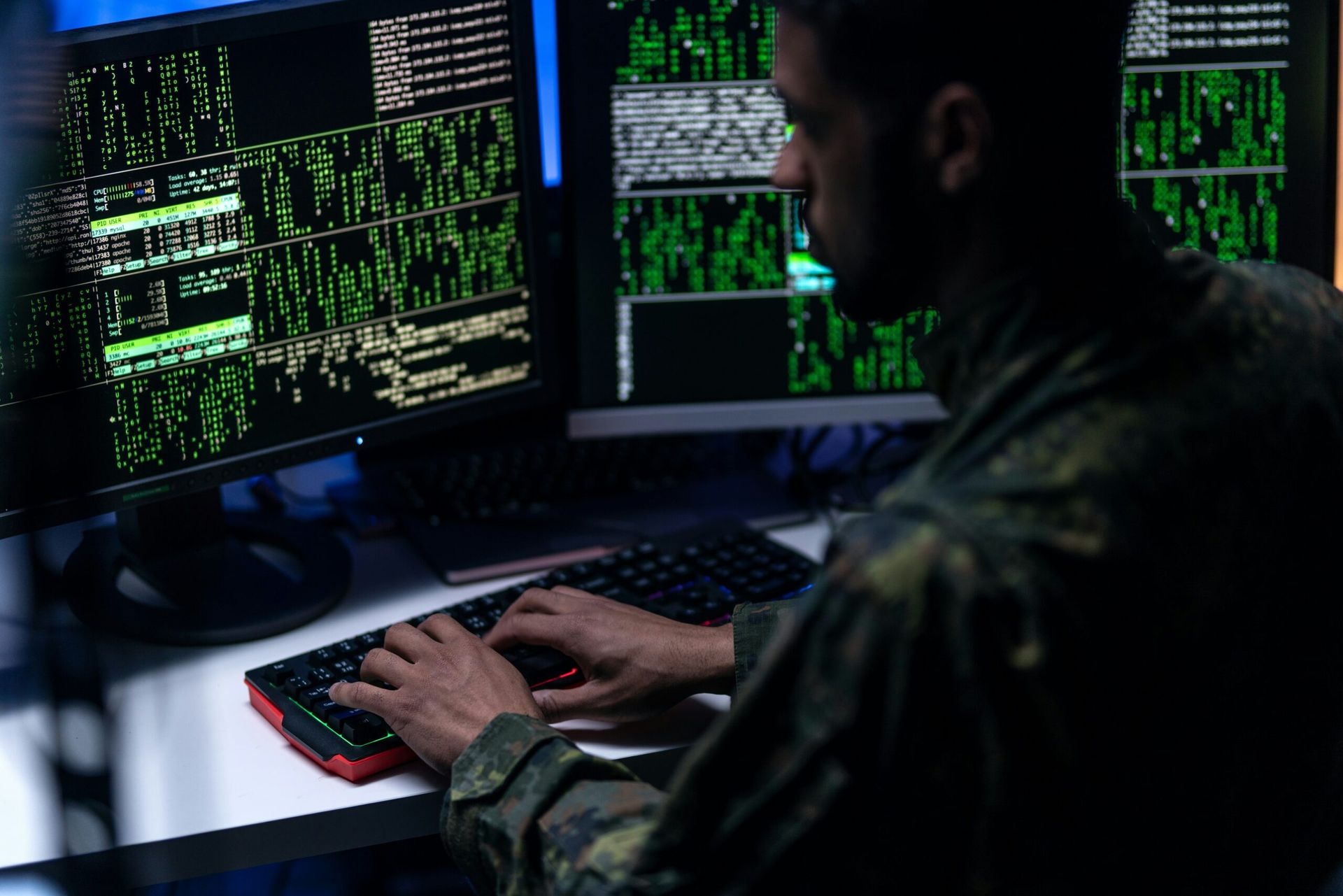 U.S. Response to Rising Cybersecurity Threats from Russia and China, October 2024